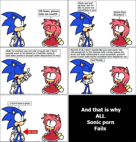 Sonic The Hedgehog Porn Videos 